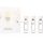 Elizabeth Arden White Tea Coffret