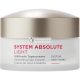 Annemarie Borlind System Absolute Hladký Denný Krém Ľahký 50ml,