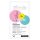 Beauty Molecules Synbiotická molekulárna maska 8g Bielenda