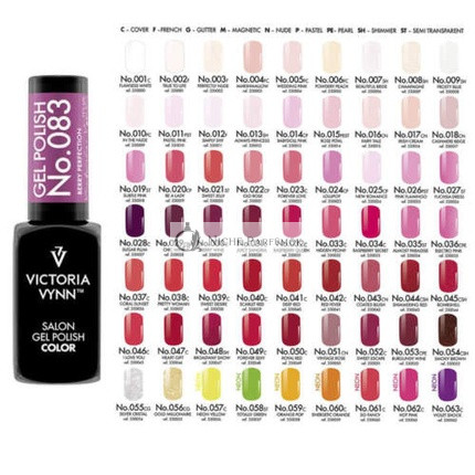 Victoria Vynn UV LED Gél Lak Hybridná Manikúra Soak Off Nechty 8ml
