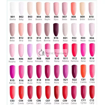 Sunone Soak Off Hybrid UV LED Flexy Gel Manikúra Pedikúra Farby Nechtov 5ml