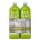 Tigi Bed Head Urban Antidotes Re-Energize Shampoo & Conditioner šampón a kondicionér pre všetky typy vlasov 750 ml + 750 ml