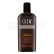 American Crew Light Hold Texture Lotion stylingová emulzia pre ľahkú fixáciu 250 ml