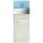 Dolce & Gabbana Light Blue Eau de Toilette Spray, 75ml