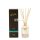 Teatro Fragranze Uniche Batuffolo Difuzér, 100ml