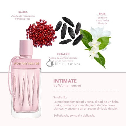 Women'secret Intímny Darčekový Set Ženy Eau de Parfum a Telové Mlieko 100ml a 200ml